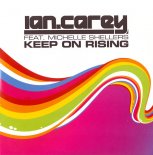 Ian Carey - Keep On Rising (Velker Remix)