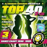 CHAKA DEMUS and THE PLIERS - Twist And Shout (Edit)