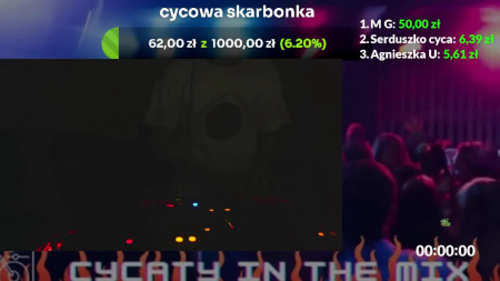 #CYCaTY  #CYCUSIAPUCHATKA🔥 #Vixiarze2022 😈