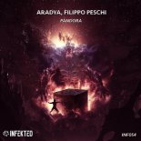Aradya & Filippo Peschi - Checkpoint (Original Mix)