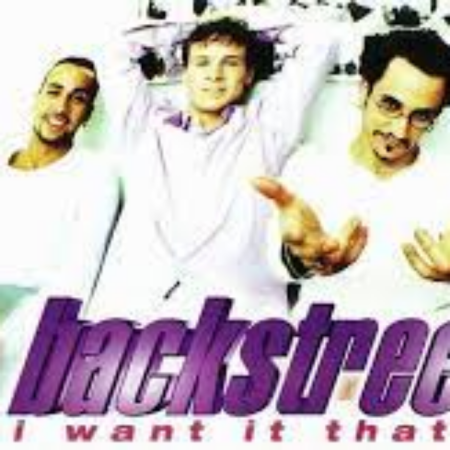 Backstreet Boys - I Want It That Way (Clubboholic 2K24 Bass Boosted Techno Remix)